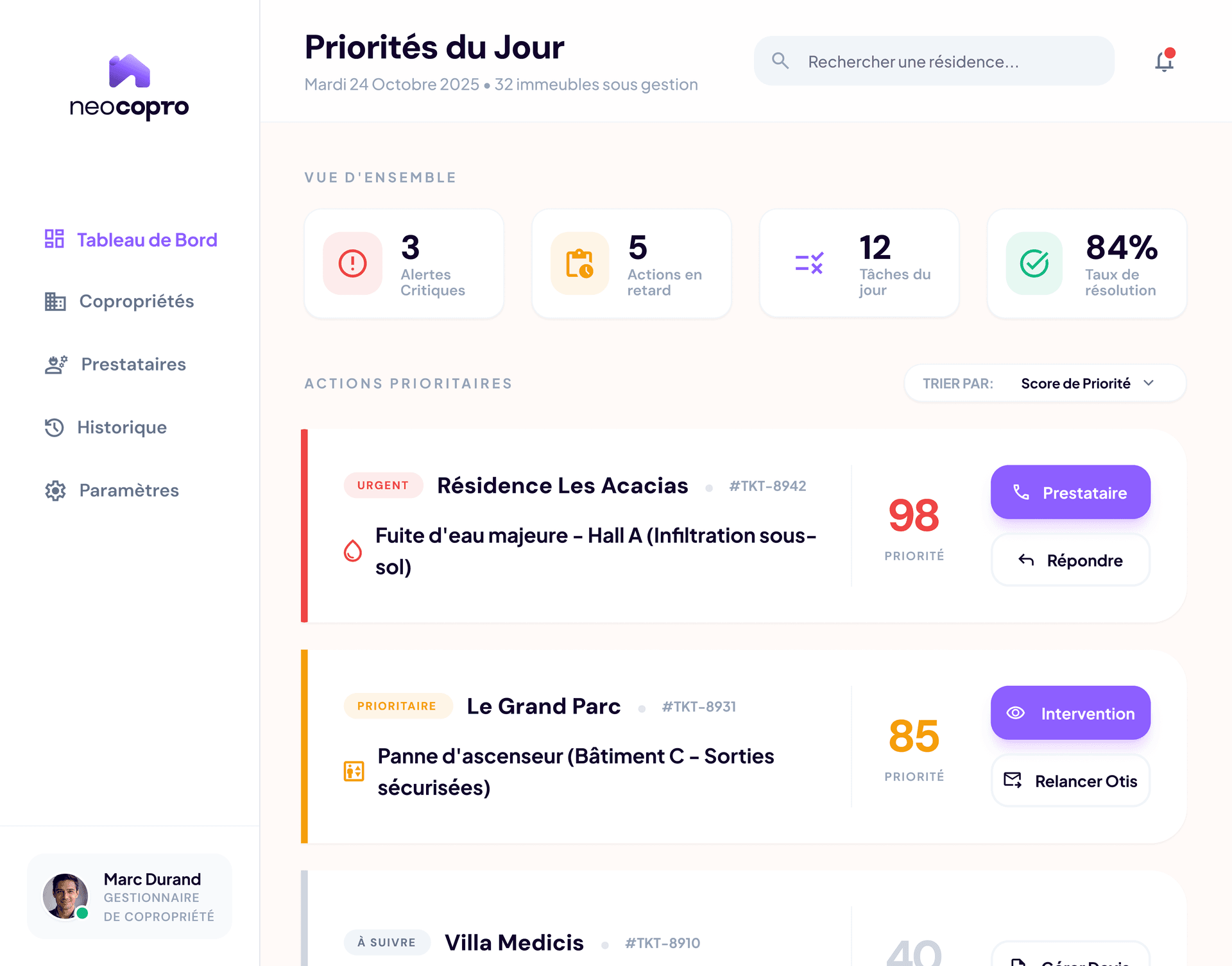 Dashboard gestionnaire NeoCopro avec vue multi-copropriétés